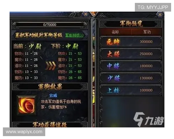 三公三孤游戏攻略详解帮助玩家快速掌握核心玩法与技巧提升战斗力